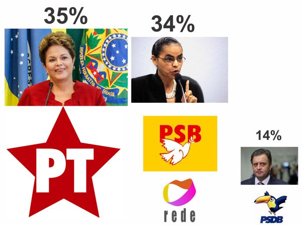 folha 2